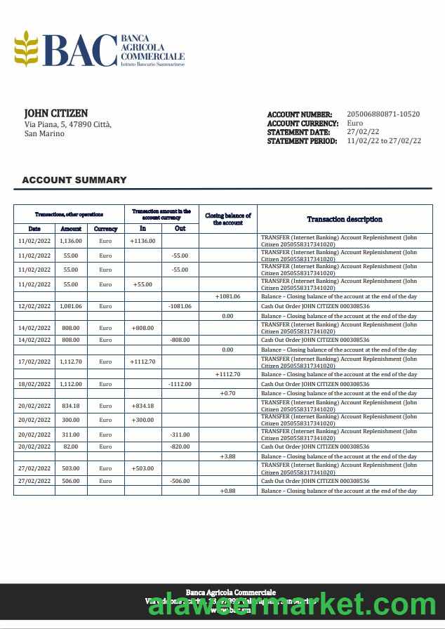 San Marino Banca Agricole Commerciale bank statement